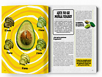Aguacate Aguacate